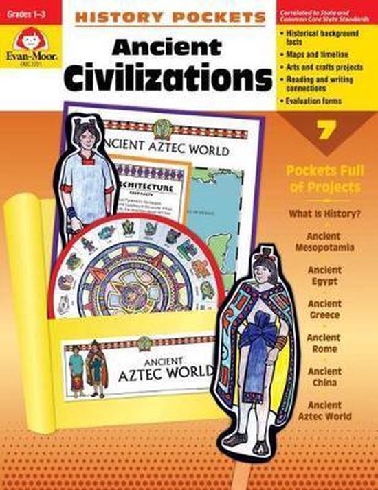 Ancient Civilizations - History Pockets