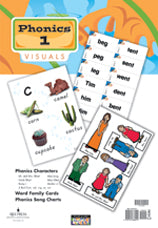 Phonics 1 - Visuals (flashcards)