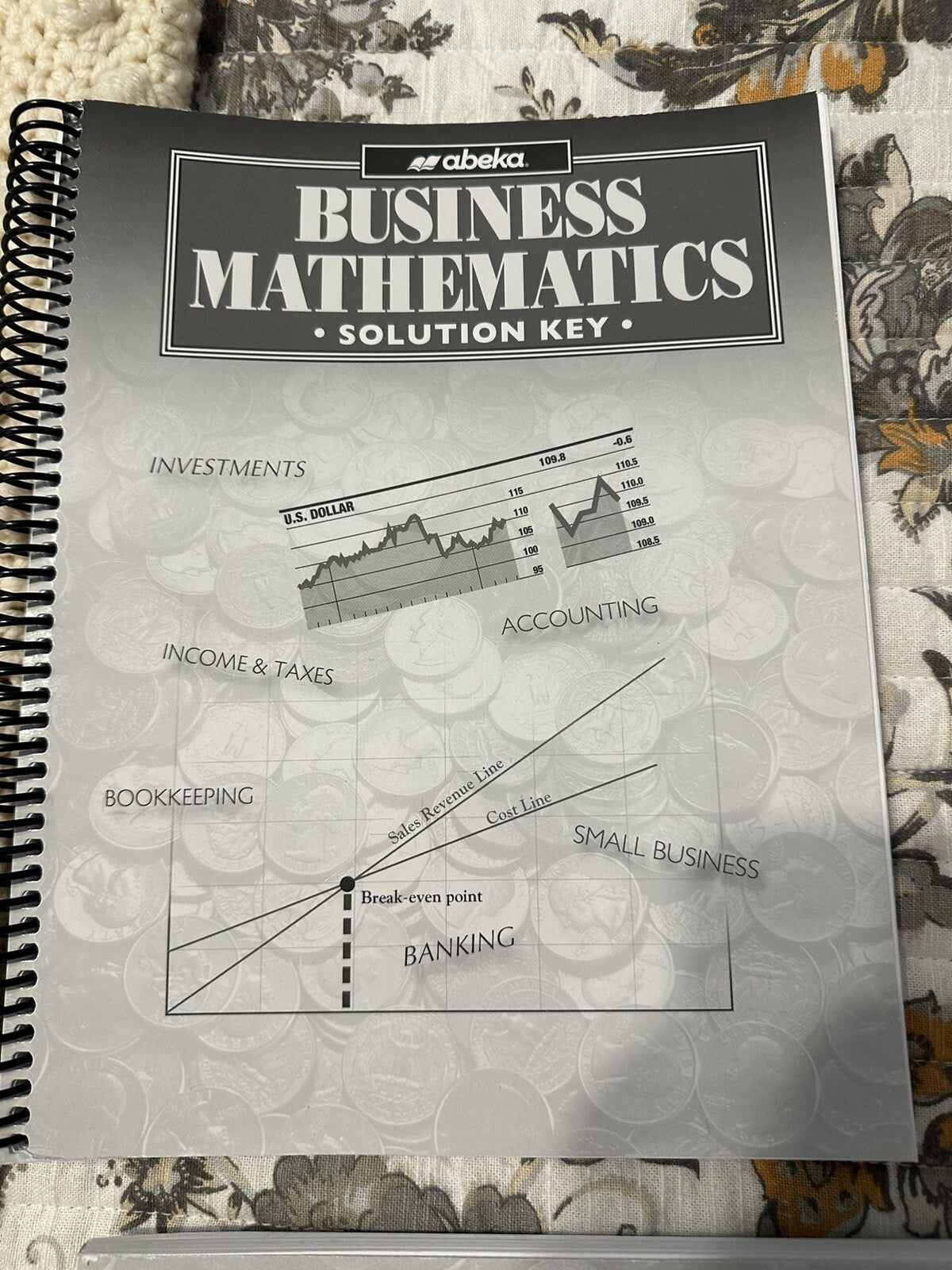 Business Math - Solutions Manual