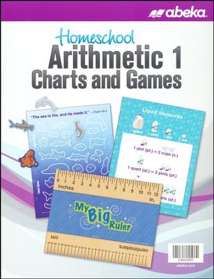 Arithmetic 1 - Charts and Games