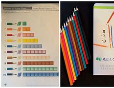 Accelerated Individualized Mastery - Addition and Subtraction Blocks