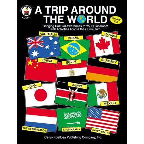 A Trip Around the World