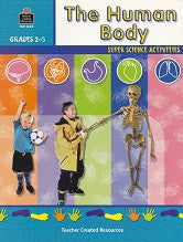 The Human Body