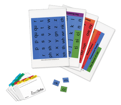 Reading Interactive Kit