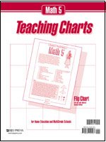 Math 5 - Teaching Charts