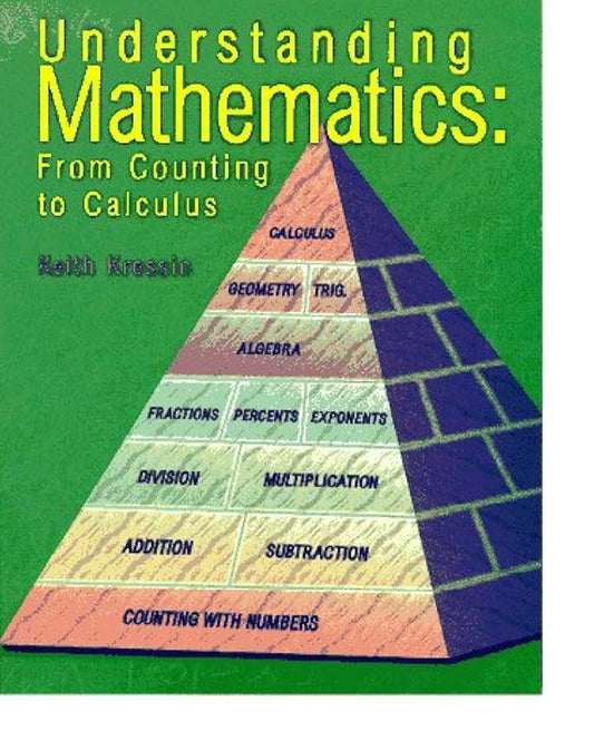 Understanding Mathematics: From Counting to Calculus