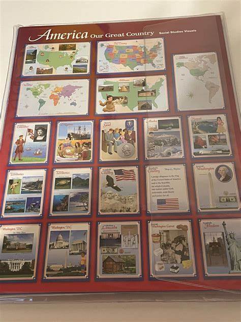 America Our Great Country - Visuals