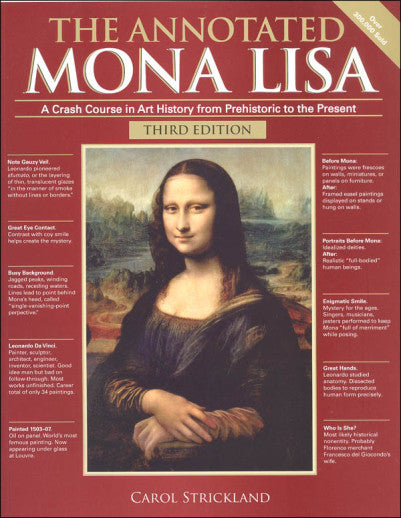 Annotated Mona Lisa