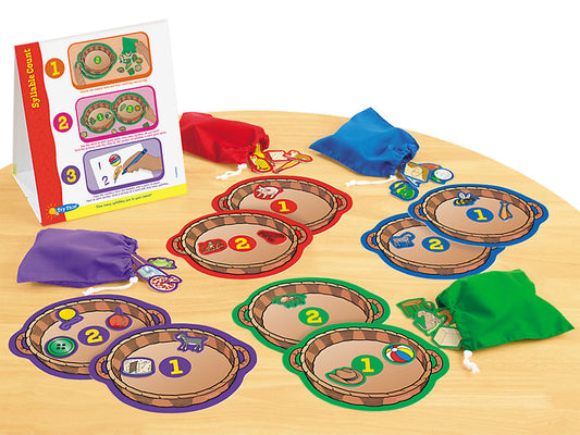 Syllable Count (Game)