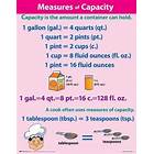 Arithmetic 3-8 Charts
